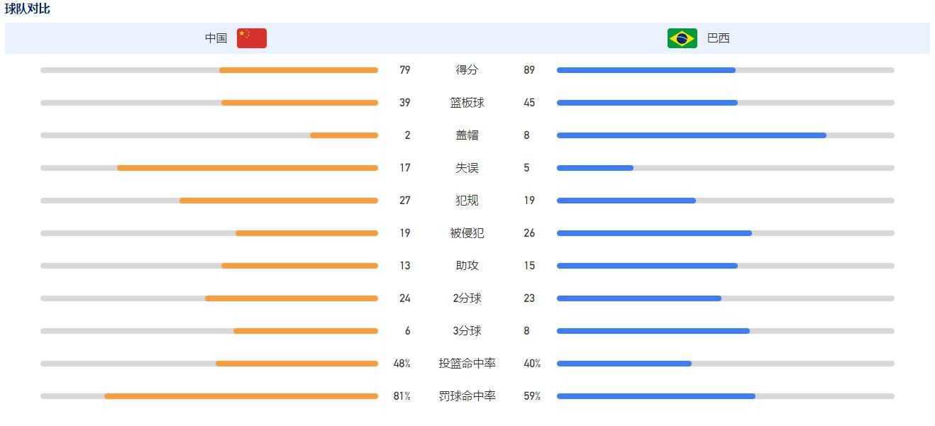 亚欧洲乱码专区视频