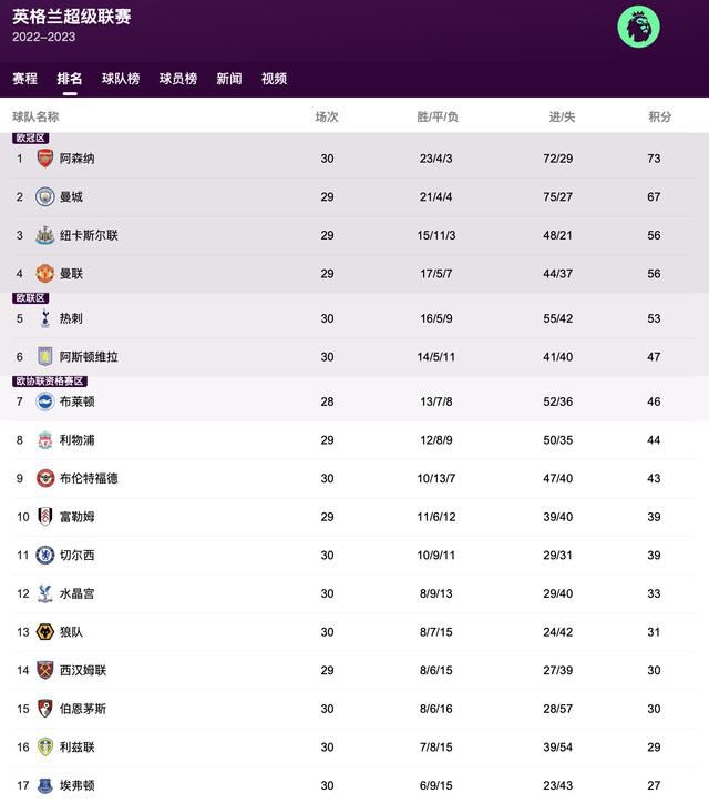 欧美综合第一页