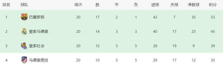 aⅴ在线免费观看