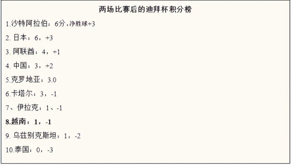 惠美边打电话说中国话