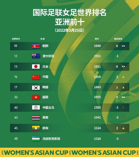 韩国十九禁高潮床戏免费观看