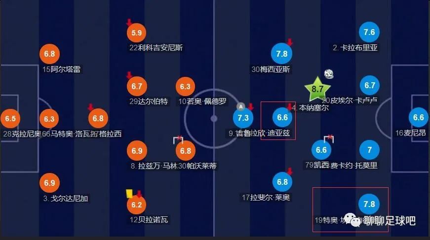 色综合合久久天天给综看