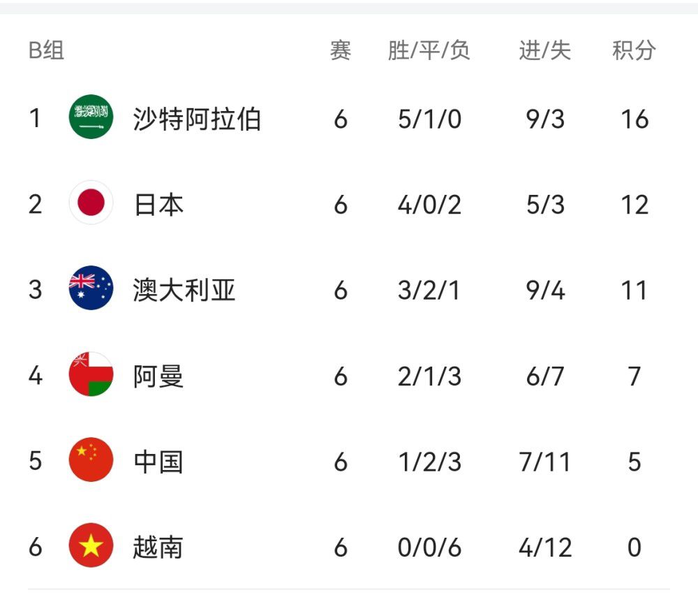人与畜禽狗