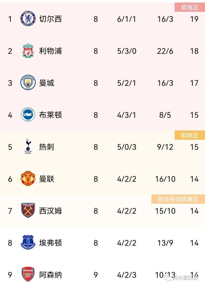 亚洲欧洲综合另类