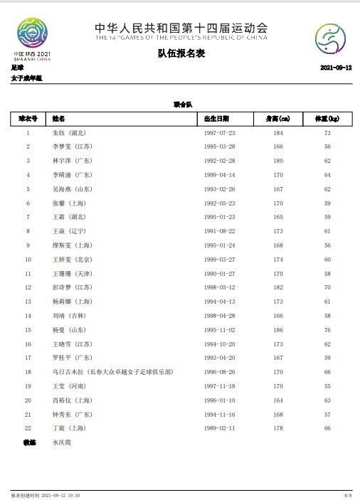 职场上司
